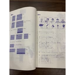 Thumbnail Sách - ( Bộ 3 Cuốn in Màu) Minna No Nihongo Sơ Cấp 1 - Trình Độ N5 2