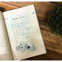Thumbnail Sách - Minna No Nihongo Sơ Cấp 2- Bản mới in màu (SGK + Bản dịch+ bài tập) 2