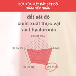 Thumbnail Sữa Rửa Mặt Rosette Đất Sét Đỏ Giảm Nếp Nhăn Face Wash Pasta Red Clay Wrinkle 120G 4