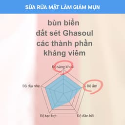 Thumbnail Sữa Rửa Mặt Rosette Làm Giảm Mụn Face Wash Pasta Acne Clear 80G 4