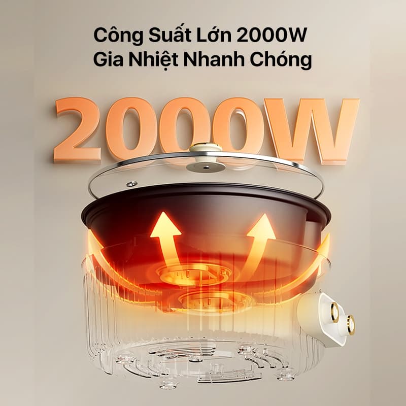 Ảnh Nồi lẩu điện đa năng 2 ngăn Deerma DG50W chống dính, dung tích lớn 6L công suất 2000W - Bảo hành 12 tháng 4