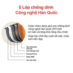 Thumbnail Chảo chống dính đáy từ Forged Prime 20, 24, 26, 28, 30CM, HAPPYCOOK 2