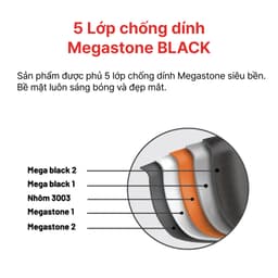 Thumbnail Chảo chống dính vân đá đáy từ Forged Mega 20, 24. 26, 28, 30cm, HAPPYCOOK 2