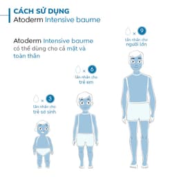 Thumbnail Kem dưỡng ẩm chuyên sâu cho da rất khô và viêm da cơ địa Bioderma Atoderm Intensive Baume - 75ml 4