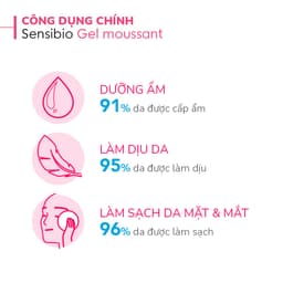 Thumbnail Gel rửa mặt tạo bọt cho da nhạy cảm Bioderma Sensibio Gel Moussant - 45ml 4