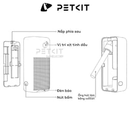 Thumbnail Máy Khử Mùi Vệ Sinh Cho Mèo PETKIT PURA AIR SMART SPRAY 4