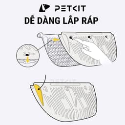 Thumbnail Tấm Chắn Xả Cát Cũ Dùng Cho Máy Dọn Phân Mèo Petkit Pura Max 2025 2024 2023 2022 1