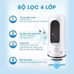 Thumbnail Lõi lọc nước Samono SW-FEW11 thay thế cho bộ lọc nước SW-WPW11 1