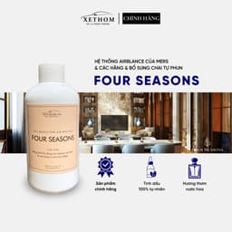 Thumbnail Lọ refill bổ sung Chai nước hoa để bàn làm việc phun tự động AI AUTOMATIC - thể tích 250ml và các loại khuếch tán khác 4