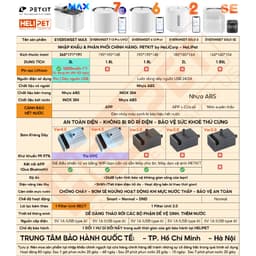 Thumbnail Ống Cao Su Máy Lọc Nước Cho Thú Cưng PETKIT Eversweet SOLO, SOLO SE, 2S, 3, 3 Pro, 3 Pro UVC, 6, 7 3
