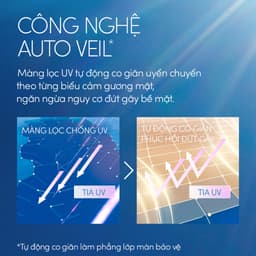 Thumbnail Sữa chống nắng dưỡng da kiềm dầu bảo vệ hoàn hảo Anessa SPF50+ PA++++ 60ml 2