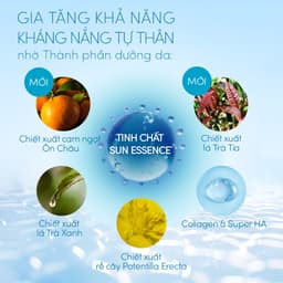 Thumbnail Gel chống nắng bảo vệ hoàn hảo Anessa Perfect UV Sunscreen Skincare Gel 90g 4