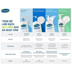 Thumbnail Sữa Rửa Mặt Cetaphil Gentle Skin Cleanser 500ml - Mẫu mới 2