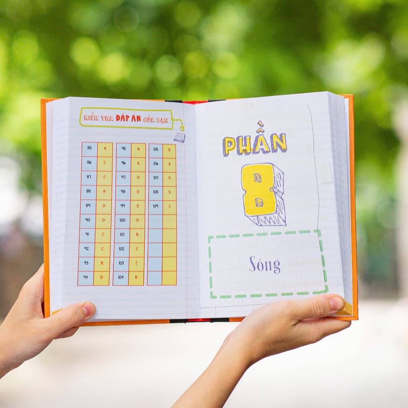 Ảnh Sách Sổ tay vật lí tổng hợp kiến thức vật lí THPT lớp 10 đến lớp 12 bìa cứng in màu - Á Châu Books 4