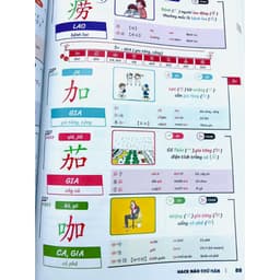 Thumbnail Tiếng Trung 21 Ngày - Combo Hack Não 3000 Chữ Hán Tập 1+2+3(kèm quà tặng) 3