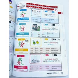 Thumbnail Tiếng Trung 21 Ngày - Combo Hack Não 3000 Chữ Hán Tập 1+2+3(kèm quà tặng) 4