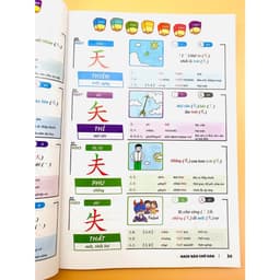 Thumbnail Tiếng Trung 21 Ngày - Combo Hack Não 3000 Chữ Hán Tập 1+2+3(kèm quà tặng) 2