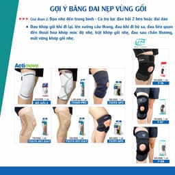 Thumbnail Bó Gối Dạng Ống Có Nẹp Đàn Hồi Actimove, Màu Da [75575-DAY-2ST]. Nhập Khẩu Châu Âu (1 Cái) 4