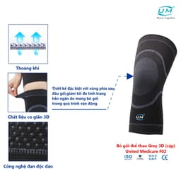 Thumbnail Bó Gối Thể Thao F02 Sử Dụng Công Nghệ Đan 3D, Màu Xanh - Đen [United Medicare] [1 Cặp] 3