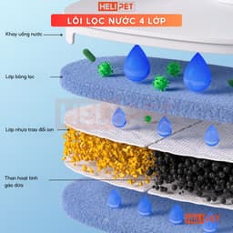 Thumbnail Lõi Lọc Nước Helipet Filter P34 Dùng Cho Máy Lọc Nước Helipet P3 và P4 2