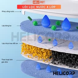 Thumbnail Lõi Lọc Nước Helipet P34 Dùng Cho Máy Lọc Nước Thông Minh Helipet P3 2