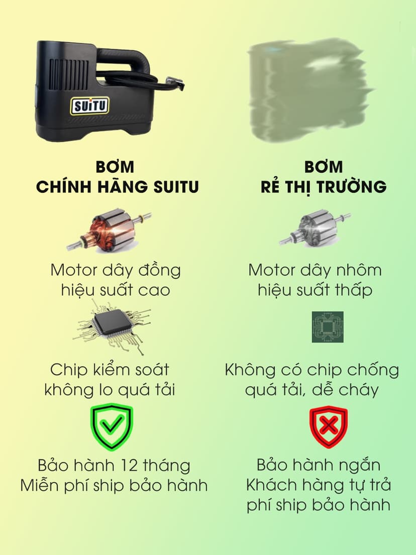 Ảnh Bơm ô tô, bơm lốp xe hơi oto tự động ngắt, đồng hồ cơ điện 12 V Suitu - Tâm Luân phụ kiện ô tô và phượt 1