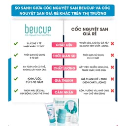 Thumbnail [Độc quyền Livestream] Cốc Nguyệt San BeUcup Silicol Y Tế Wacker Đức Siêu Mềm, Đạt Chuẩn FDA Hoa Kỳ 2