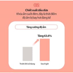 Thumbnail Bộ sản phẩm Mặt nạ ngủ cho môi Laneige Lip Sleeping Mask Berry 8g & Quà tặng 3gx2 4