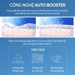 Thumbnail Xịt chống nắng bảo vệ hoàn hảo Anessa Perfect UV Sunscreen Skincare Spray 60g_16174 2