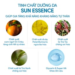 Thumbnail Xịt chống nắng bảo vệ hoàn hảo Anessa Perfect UV Sunscreen Skincare Spray 60g_16174 3