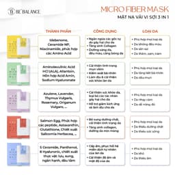 Thumbnail Combo Mix 10 Miếng Mặt Nạ Vải Vi Sợi Be'Balance MICRO FIBER MASK 3in1 giúp Làm Đẹp Da 2