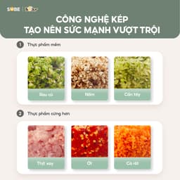 Thumbnail Máy Xay Thịt Bear Máy Xay Thịt Đa Năng Cối Xay Thịt Máy Xay Nhanh Xay Nhuyễn Thịt Cá Xay Mạnh Mẽ 4 Lưỡi Dao CH-4H03F 4