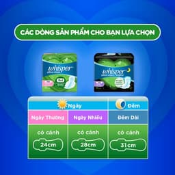 Thumbnail Băng Vệ Sinh WHISPER Ultra Siêu Mỏng Cho Ngày Nhiều 28 CM - Gói 32 Miếng 2