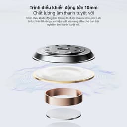 Thumbnail Tai Nghe Không Dây Xiaomi Redmi Buds 6 Play - Độ trễ thấp - Hàng chính hãng - Bảo hành 6 tháng 4
