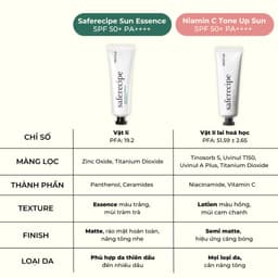 Thumbnail Kem chống nắng PESTLO Safe Recipe Sun Essence SPF50 PA++++ 50ml 1