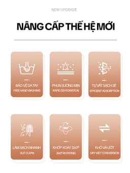 Thumbnail Cây Lau Nhà Phun Sương Tự Vắt OKwife HD-7530 - Chổi Lau Nhà Tự Vắt Thông Minh Xoay 360 Độ, Lau Sàn Làm Sạch 1