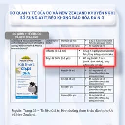 Thumbnail Combo 2 Hộp DHA Drops Nature's Way Kids Smart Drops Siro Thông Minh Bổ Sung DHA EPA, Hỗ Trợ Bổ Não Và Mắt Cho Bé 4