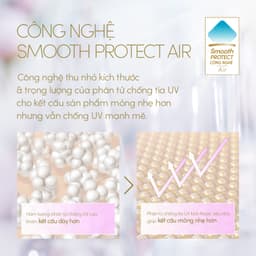 Thumbnail Bộ 2 Sữa chống nắng Anessa dịu nhẹ cho da nhạy cảm và trẻ em SPF 50+ PA++++ 60mlx2 1