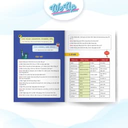 Thumbnail Sách - 1000 từ vựng + 500 câu giao tiếp song ngữ Anh - Trung 1