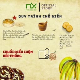 Thumbnail Chuối Và Hạt Điều Cuộn Nếp Phồng Nam Xanh 3