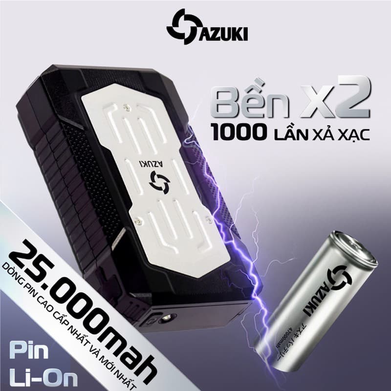 Ảnh Bộ Phụ Kiện AZUKI TITANIUM HOT NHẤT 2025 Dung Lượng Pin 25000mah,Quạt 20V Siêu Đẹp Siêu Bền Bỉ [ BH 12 Tháng ] NIKITO 4