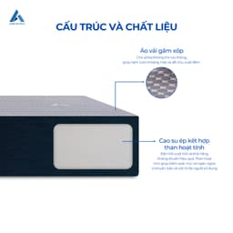 Thumbnail Nệm Aroma Super Foam, Nệm Foam Hoạt Tính Aroma,Hỗ Trợ Nâng Đỡ Xương Khớp, Chính Hãng, Bảo Hành 10 năm 2