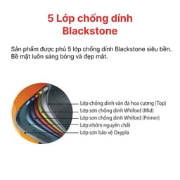 Thumbnail Chảo đúc đáy từ Happycook All Black TBFP-24cm/ 26cm/ 28cm 3