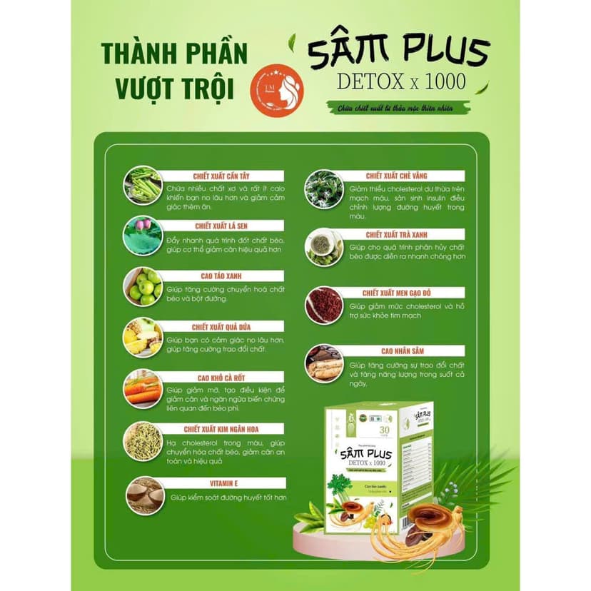Ảnh Kẹo Giảm Cân Sâm Plus Detox X1000 TM Pharma Giảm Mỡ Sinh Học Thanh Nhiệt Hộp 30 Viên 2