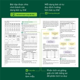 Thumbnail Sách - Đột phá tư duy Toán 8 - Giúp con tự học ngay tại nhà 4