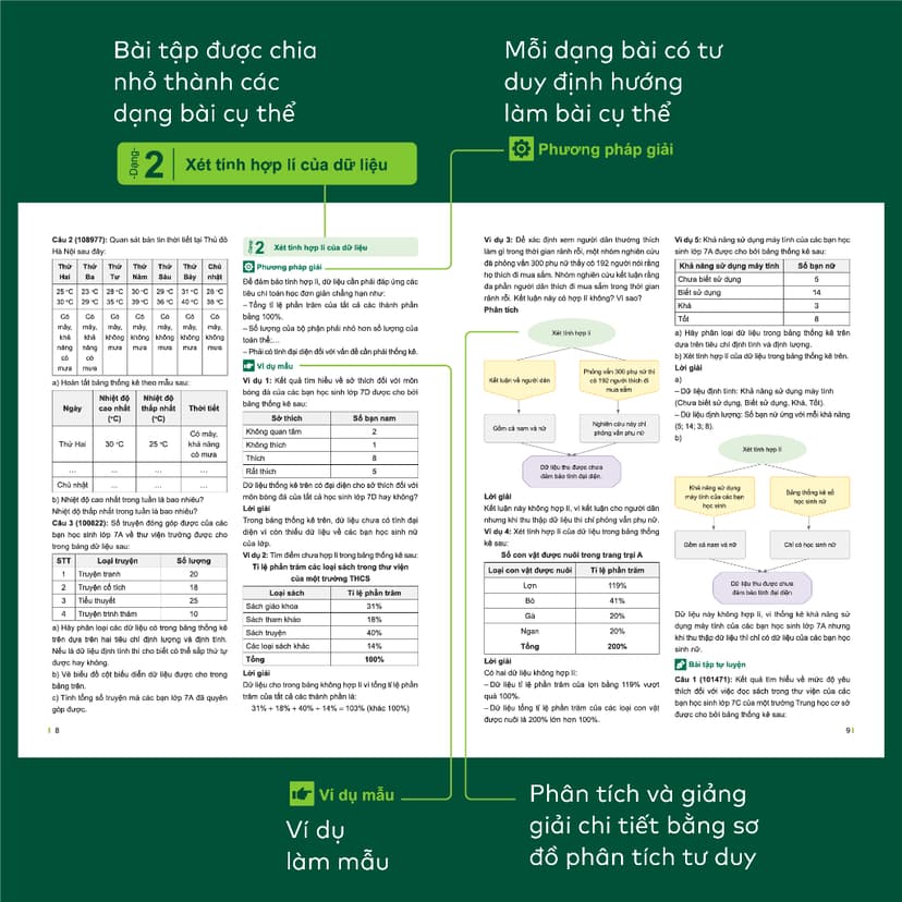 Ảnh Sách - Đột phá tư duy Toán 8 - Giúp con tự học ngay tại nhà 4