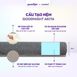 Thumbnail Nệm Gấp 3 Vua Nệm Goodnight Akita 8cm, Nệm Foam Êm Ái Nâng Đỡ Cơ Thể, Cuộn Hút Gọn Nhẹ 2