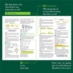 Thumbnail Sách - Đột phá tư duy Khoa học tự nhiên 6 - Giúp con tự học ngay tại nhà 4