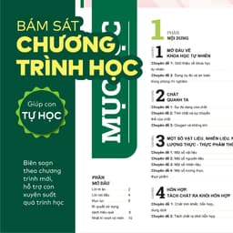 Thumbnail Sách - Đột phá tư duy Khoa học tự nhiên 6 - Giúp con tự học ngay tại nhà 2