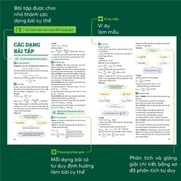 Thumbnail Sách - Đột phá tư duy Khoa học tự nhiên 8 - Giúp con tự học ngay tại nhà 4